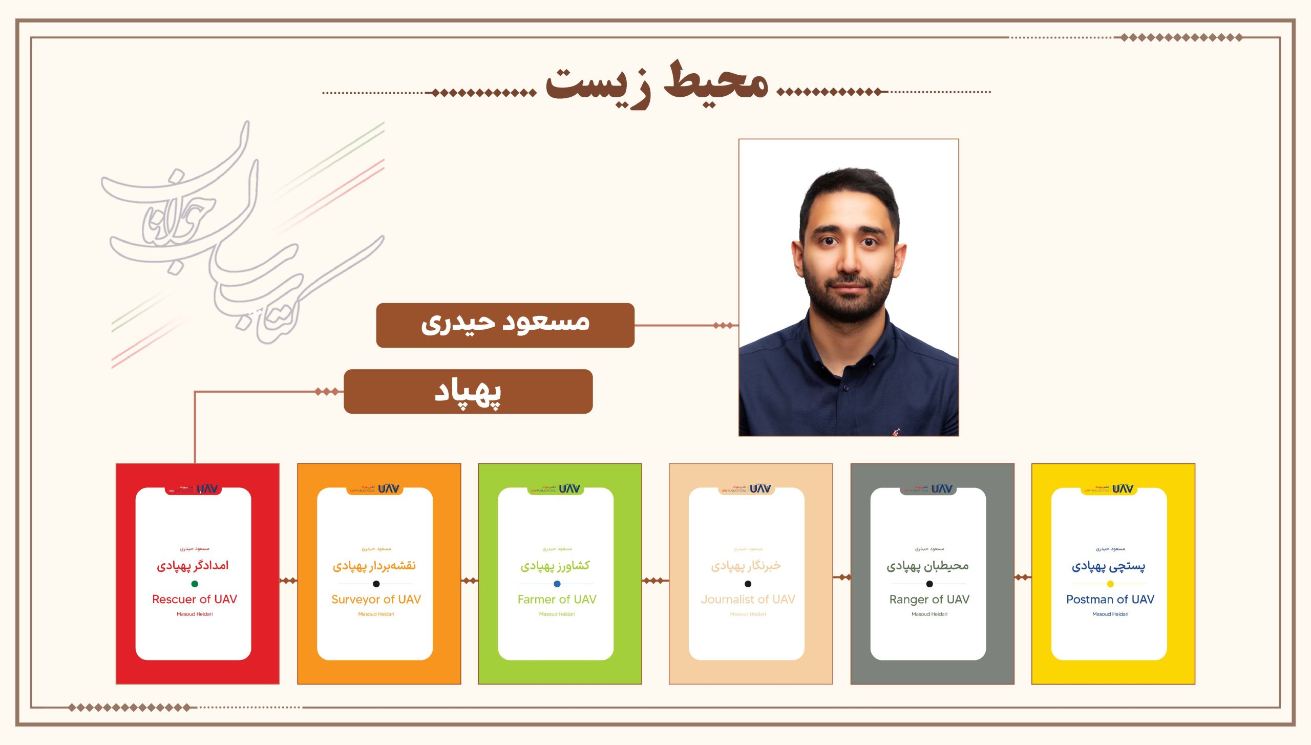 پنجمین جایزه ملی کتاب سال جوانان